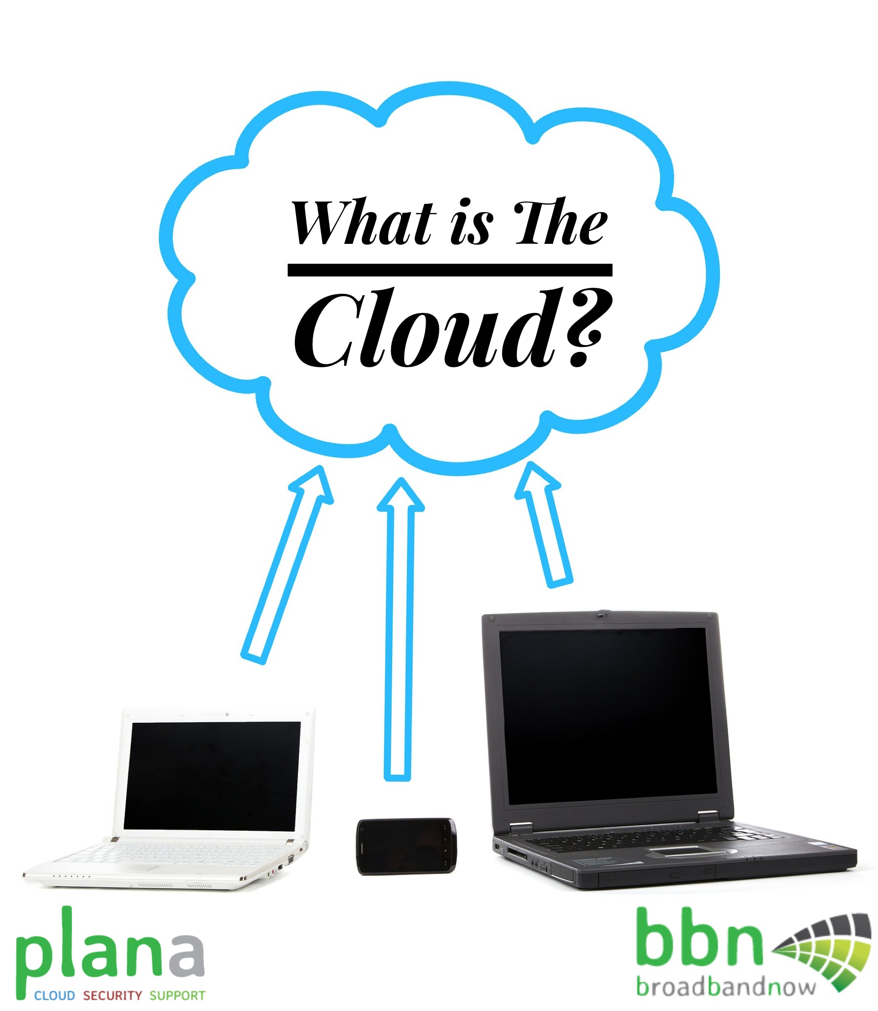 What is The Cloud and why should I be using it? - Plan A IT Support